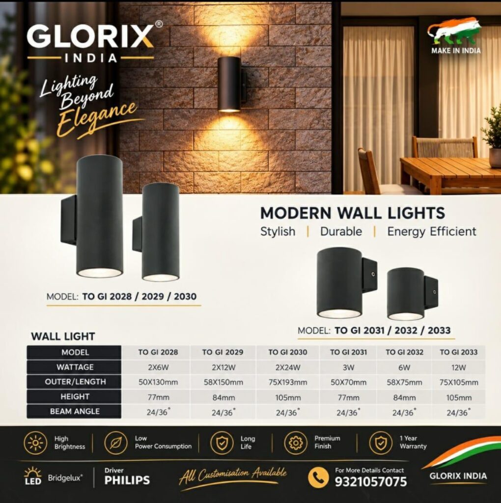 Glorix India Modern Wall catalogue sheet